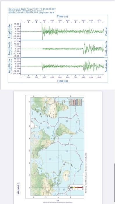 Solved Instructions: Use The Three Seismograms Linked To The | Chegg.com