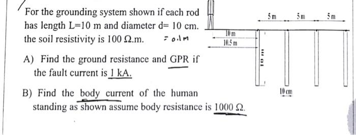 For the grounding system shown if each rod has length | Chegg.com