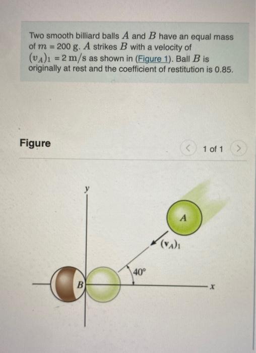 Solved Two Smooth Billiard Balls A And B Have An Equal Mass | Chegg.com