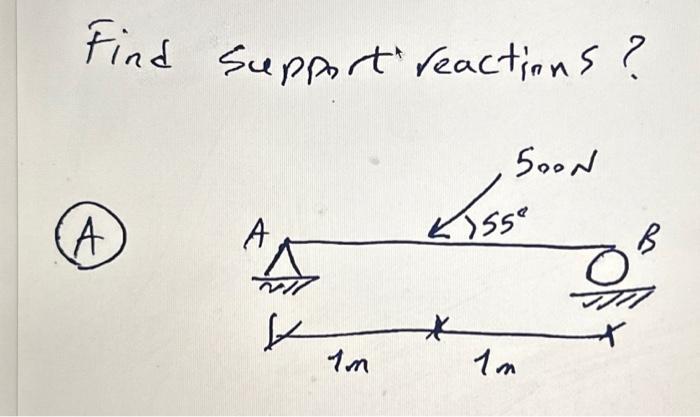 Solved Find Support Reactions? | Chegg.com