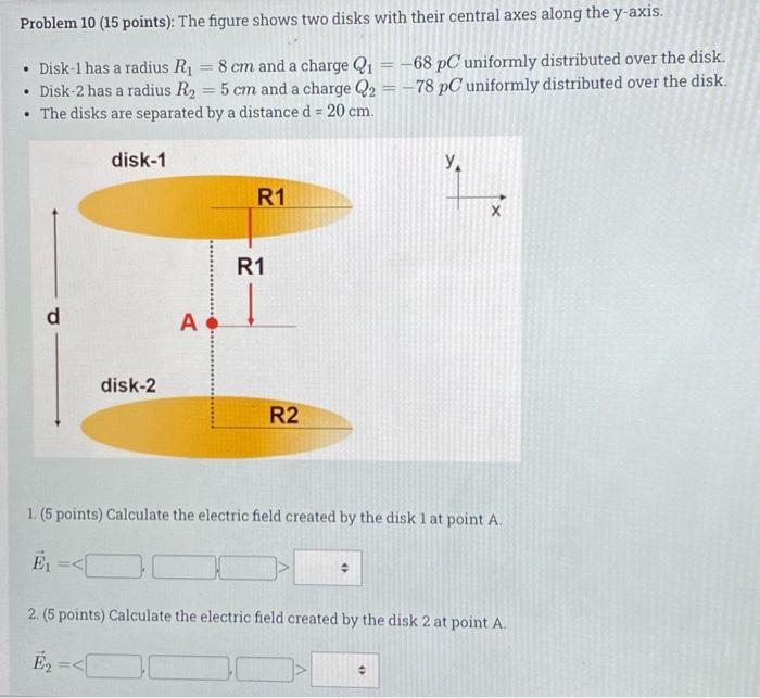 Solved Problem 10 (15 points): The figure shows two disks | Chegg.com
