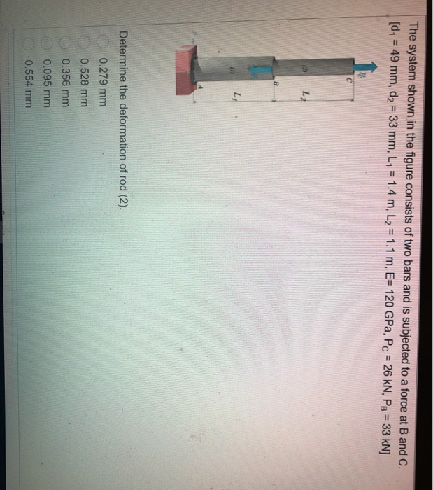 Solved The system shown in the figure consists of two bars | Chegg.com