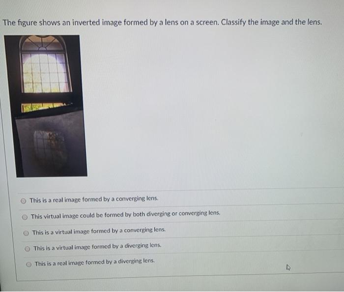 Solved The figure shows an inverted image formed by a lens | Chegg.com