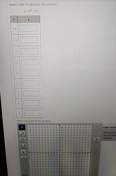 Solved Make a table of values for the | Chegg.com