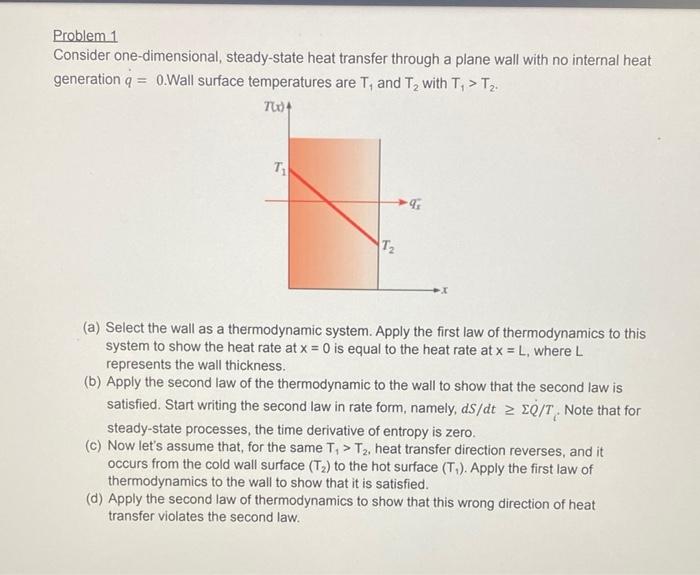 Solved Problem 1 Consider one-dimensional, steady-state heat | Chegg.com