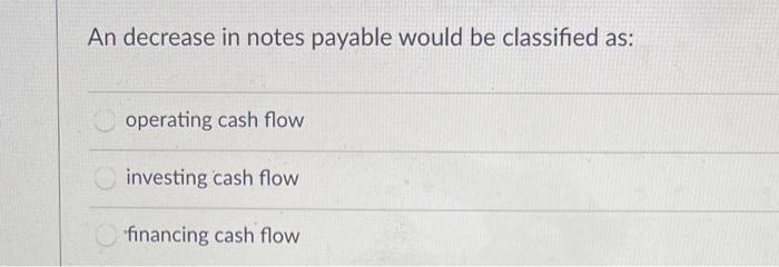 Solved An decrease in notes payable would be classified as: | Chegg.com