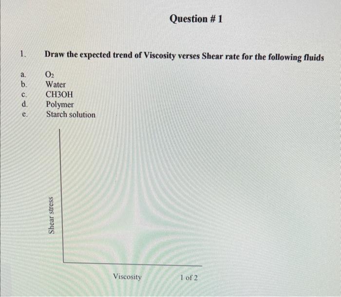 Solved draw the expect trend of viscosity verses shear | Chegg.com