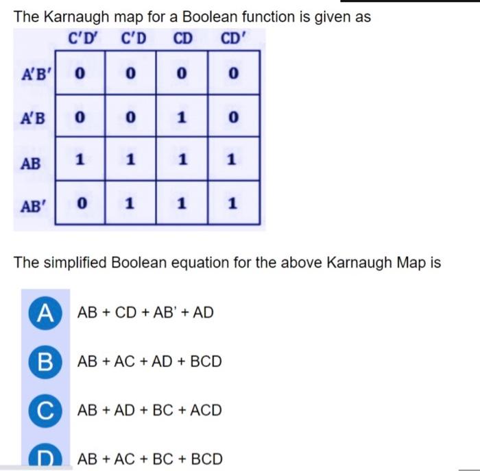 Solved The Karnaugh map for a Boolean function is given as | Chegg.com