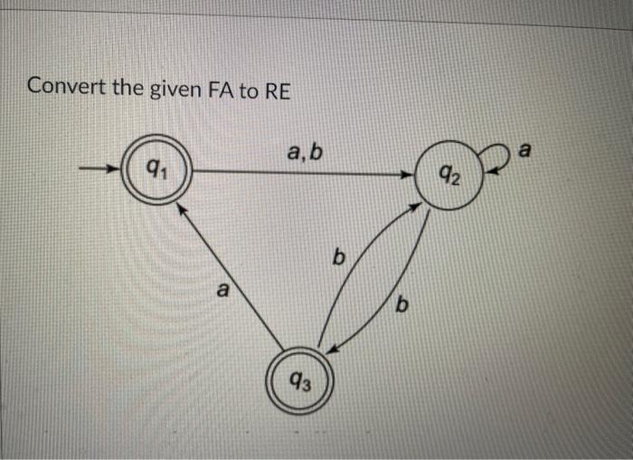 Solved Convert The Given FA To RE | Chegg.com