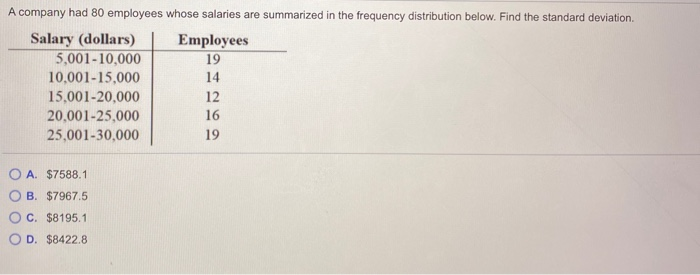 Solved A Company Had 80 Employees Whose Salaries Are | Chegg.com