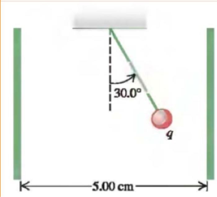 Solved A small sphere with mass 1.50 g hangs by a thread | Chegg.com