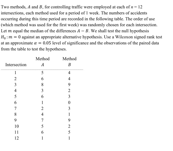 Solved Two Methods, A And B, For Controlling Traffic Were | Chegg.com