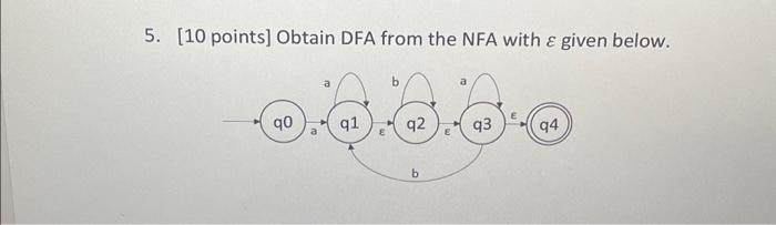 Solved 5. [10 Points] Obtain DFA From The NFA With & Given | Chegg.com