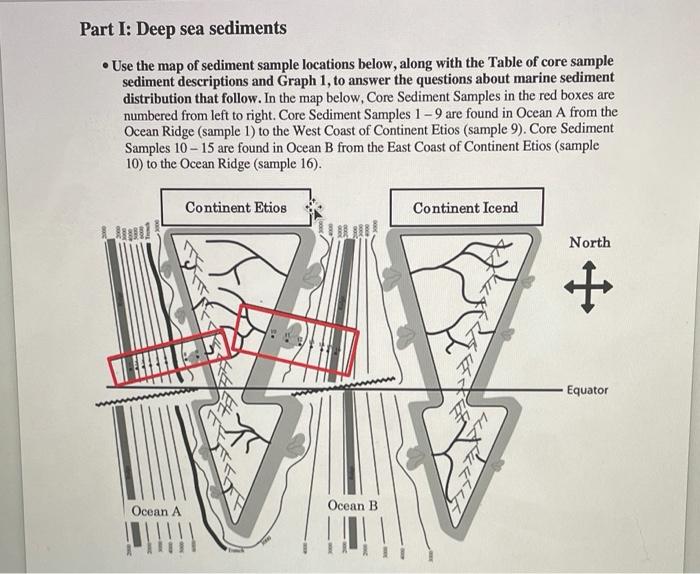 Solved Part I: Deep sea sediments . Use the map of sediment | Chegg.com
