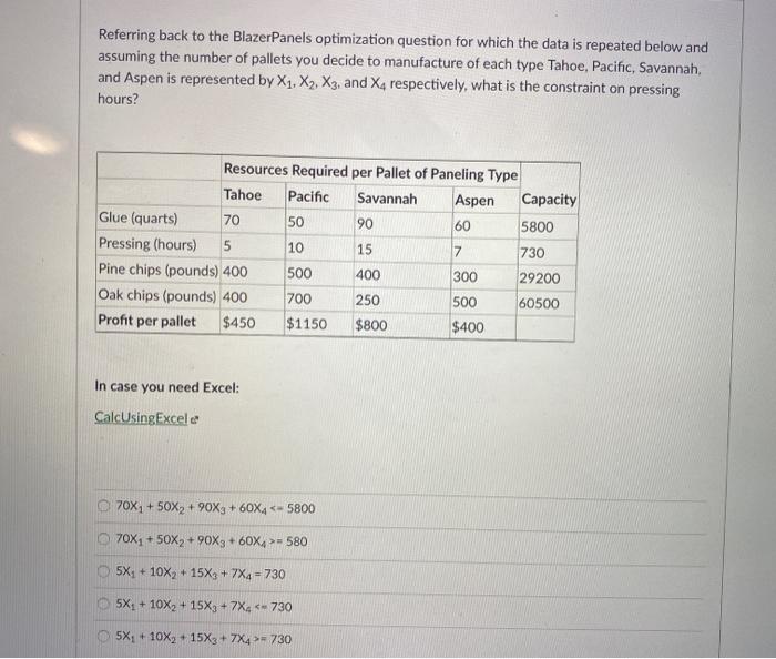 Solved BlazerPanels produces four different types of wood | Chegg.com