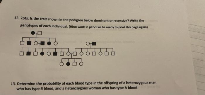 Solved 12. 2pts. Is the trait shown in the pedigree below | Chegg.com