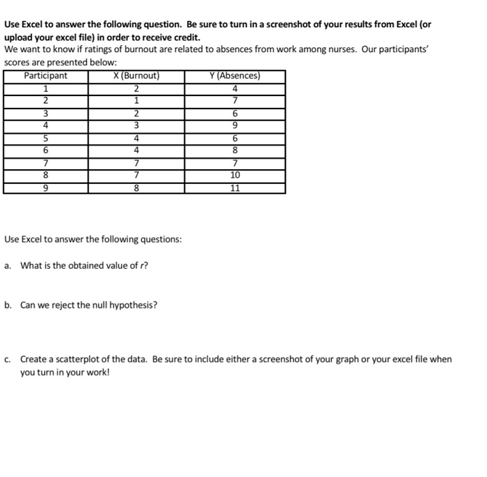 Solved Use Excel to answer the following question. Be sure | Chegg.com