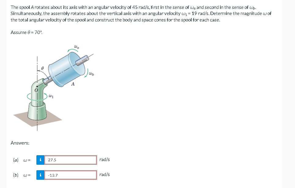 Solved The spool A rotates about its axis with an ﻿angular | Chegg.com