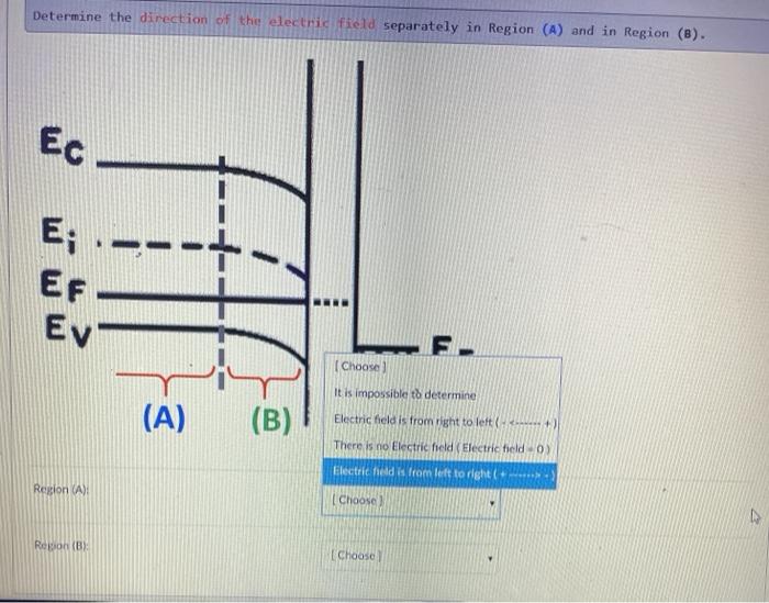 Solved Determine the direction of the electric field | Chegg.com