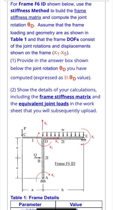 Solved For Frame F6 ID shown below, use the stiffness Method | Chegg.com