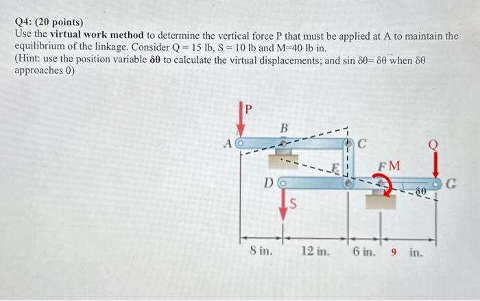 Solved Q4: (20 points) Use the virtual work method to | Chegg.com