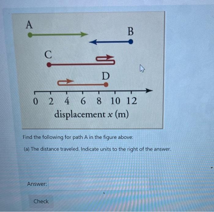 Solved Find the following for path A in the figure above: | Chegg.com