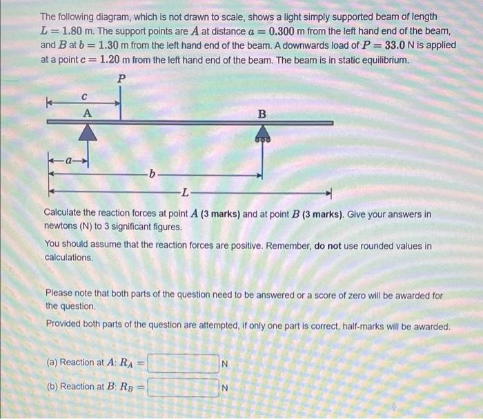 Solved The Following Diagram, Which Is Not Drawn To Scale, | Chegg.com