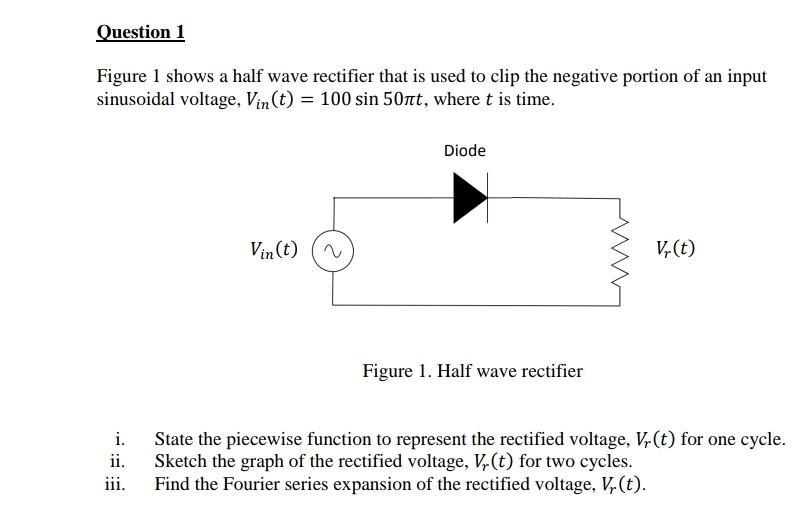 Solved Question 1 Figure 1 shows a half wave rectifier that | Chegg.com