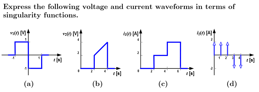Solved Express the following voltage and current waveforms | Chegg.com