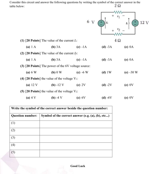 Solved Q1 170 Points): Consider the circuit below and answer | Chegg.com