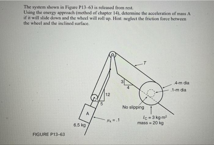 Solved The system shown in Figure P13-63 is released from | Chegg.com