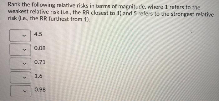 Solved A study finds that the relative risk for the | Chegg.com