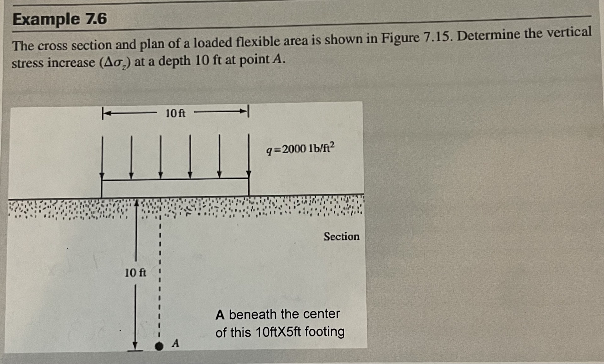 Solved Example 7.6The cross section and the plan of a loaded | Chegg.com