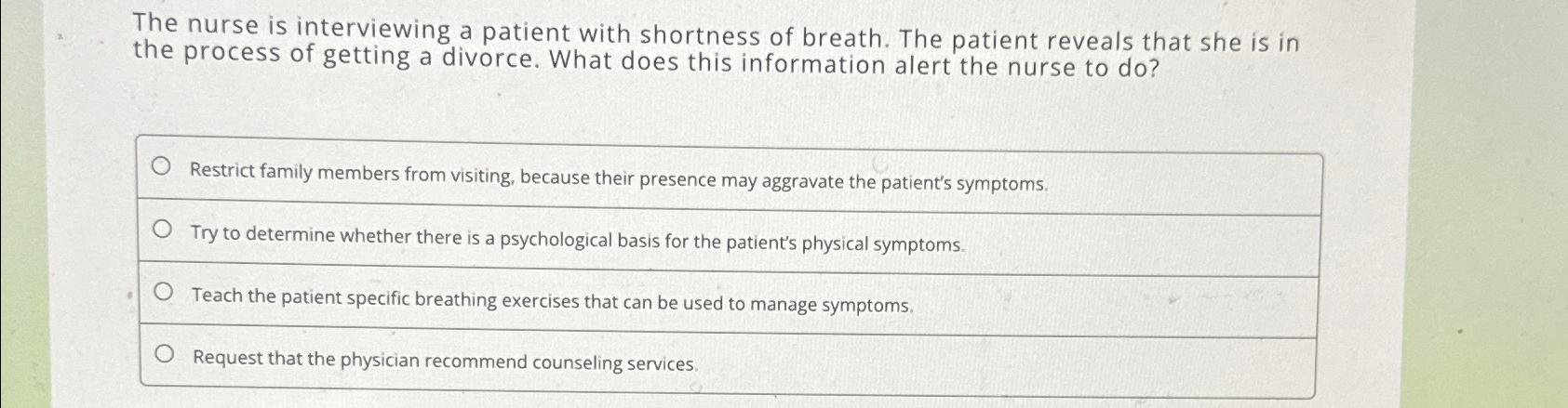 Solved The nurse is interviewing a patient with shortness of | Chegg.com