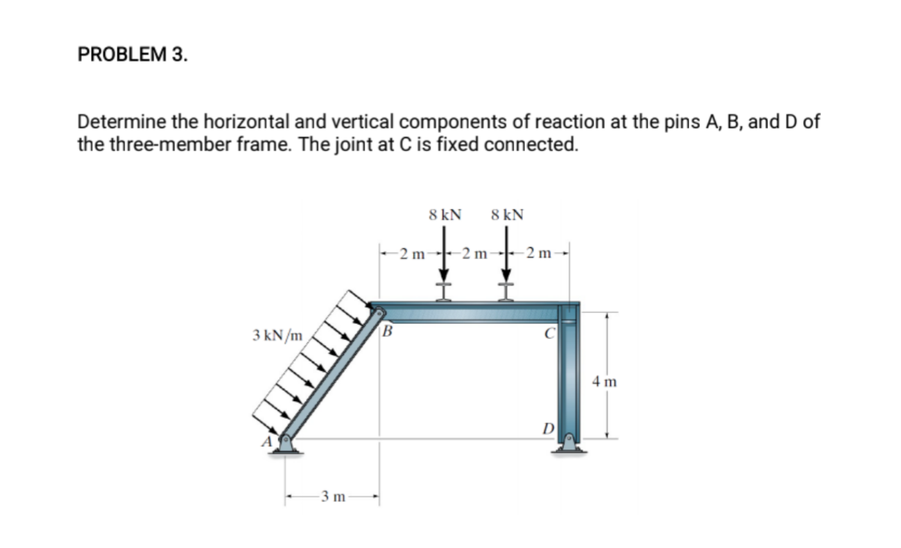 Determine the horizontal and vertical components of reaction at the pins \( A, B \), and \( D \) of the three-member frame. T