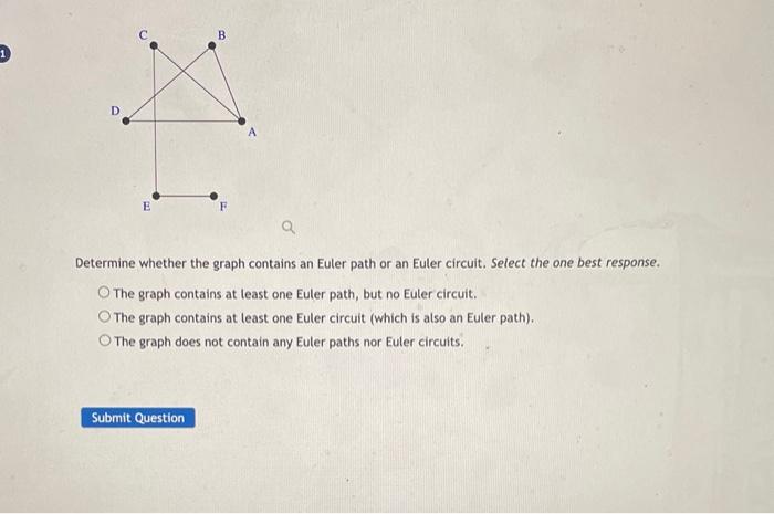 Solved Determine Whether The Graph Contains An Euler Path Or | Chegg.com