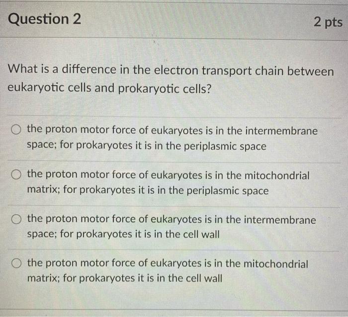 Solved Question 2 2 pts What is a difference in the electron | Chegg.com