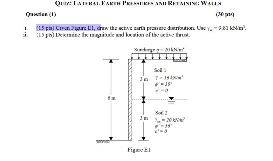 QUIZ: LATERAL EARTH PRESSURES AND RETAINING | Chegg.com