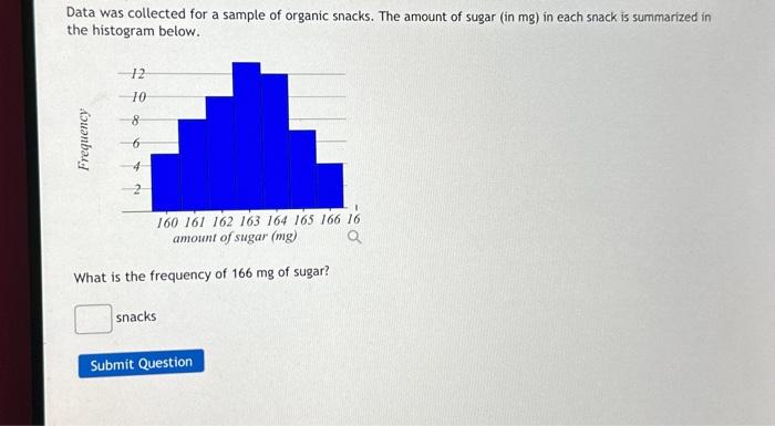 Solved Data was collected for a sample of organic snacks. | Chegg.com