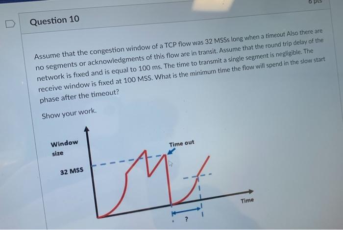 Solved Question 10 Assume that the congestion window of a | Chegg.com