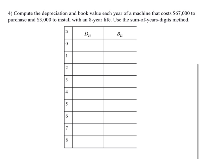 Solved 4) Compute The Depreciation And Book Value Each Year | Chegg.com