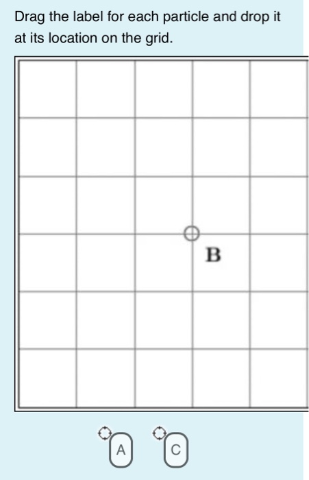 Solved Three Charged Particles (A, B, And C) Are Arranged In | Chegg.com