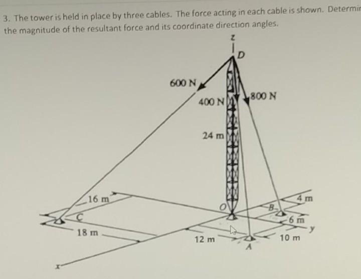 Solved 3. The Tower Is Held In Place By Three Cables. The | Chegg.com