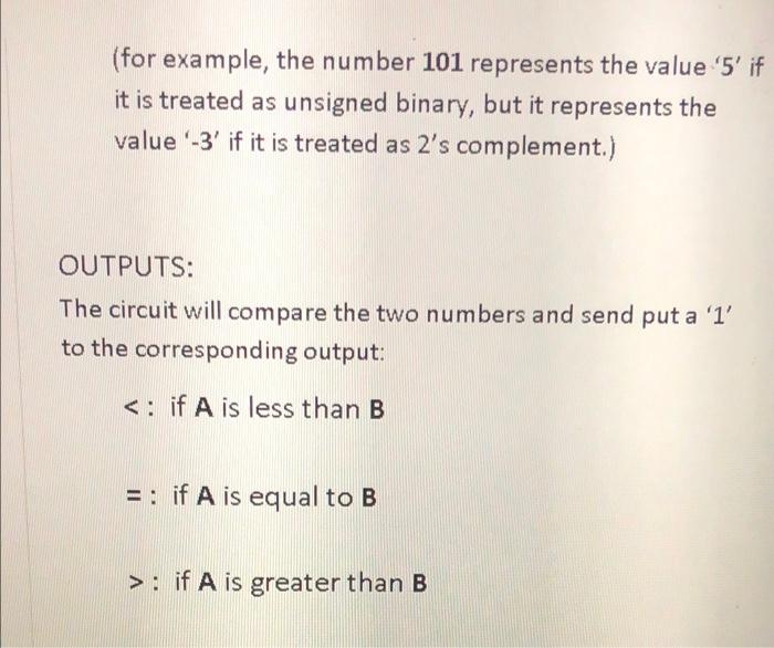 Solved 4 Bit Controlled Comparator SPECIFICATIONS: INPUTS: | Chegg.com
