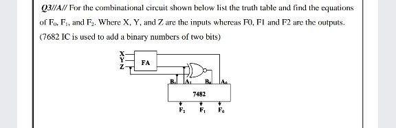 Solved 03//A// For the combinational circuit shown below | Chegg.com