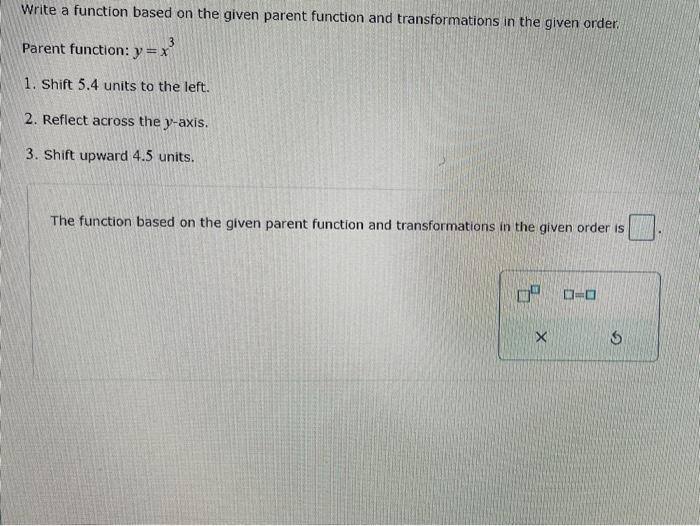 Solved Write a function based on the given parent function | Chegg.com