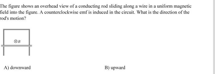 Solved The figure shows an overhead view of a conducting rod | Chegg.com