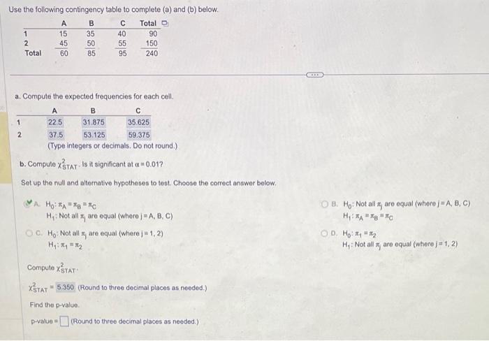 Solved Use The Following Contingency Table To Complete (a) | Chegg.com