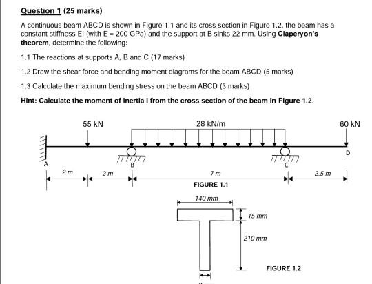 Solved Question 1 (25 marks) A continuous beam ABCD is shown | Chegg.com