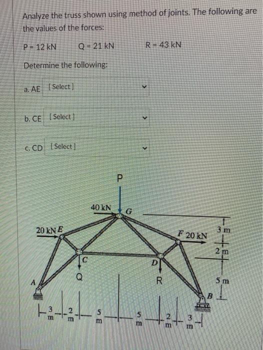 Solved Analyze the truss shown using method of joints. The | Chegg.com